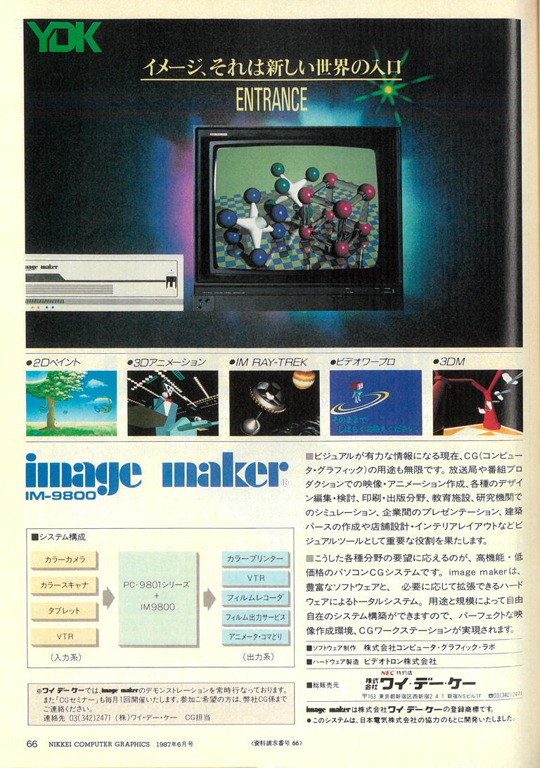 出典:『日経CG』 1987年6月号